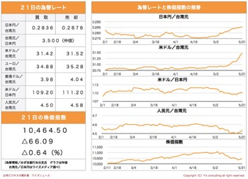 /date/2019/05/21/kabu_2.jpg