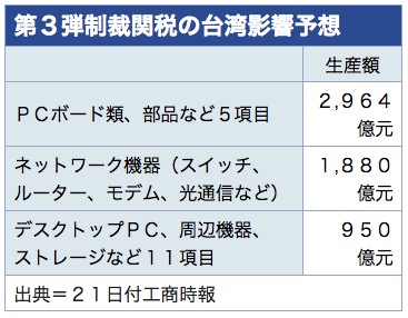 /date/2019/05/21/taiwan_2.jpg
