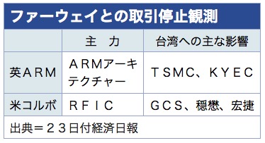 /date/2019/05/23/arm_2.jpg