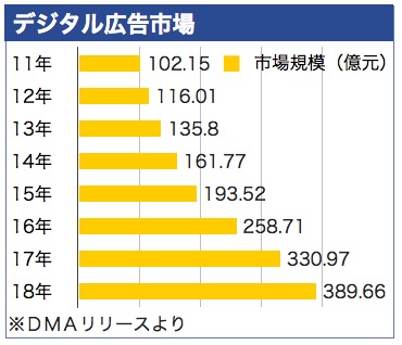 /date/2019/05/23/dma_2.jpg