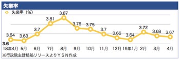 /date/2019/05/23/rate_2.jpg