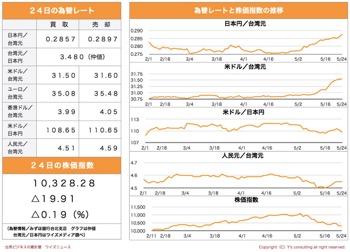 /date/2019/05/24/kabu_2.jpg