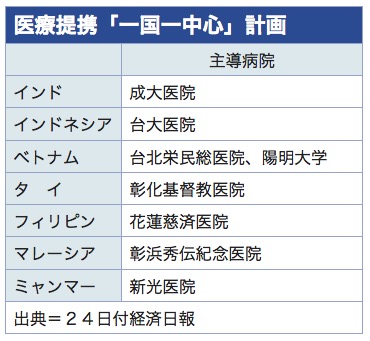 /date/2019/05/24/medical_2.jpg