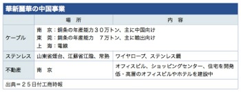 /date/2019/05/27/03steel_2.jpg