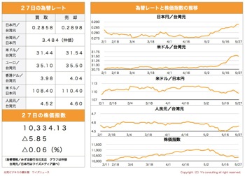 /date/2019/05/27/07kabu_2.jpg