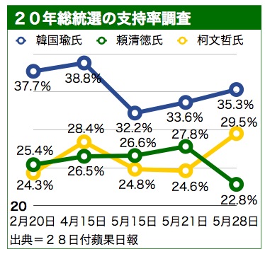 /date/2019/05/28/election1_2.jpg