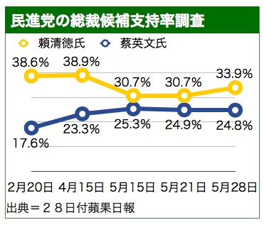 /date/2019/05/28/election2_2.jpg