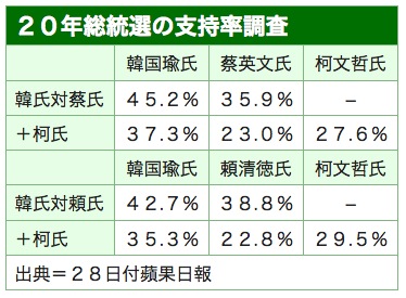 /date/2019/05/28/election3_2.jpg