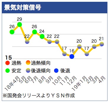 /date/2019/05/28/index_2.jpg