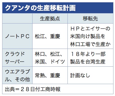/date/2019/05/28/top_2.jpg