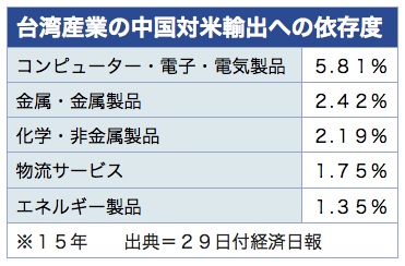 /date/2019/05/29/taiwan_2.jpg