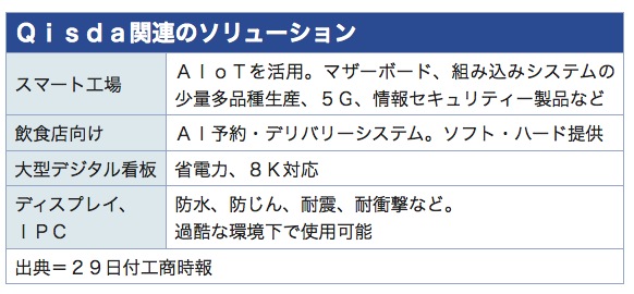 /date/2019/05/29/top_2.jpg