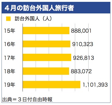 /date/2019/06/03/03foreign_2.jpg