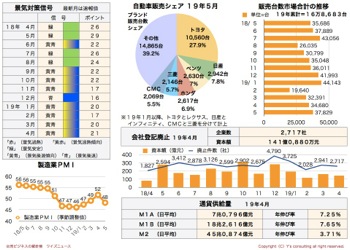 /date/2019/06/11/statistics2_2.jpg
