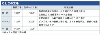 /date/2019/06/14/03clc_2.jpg