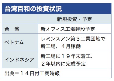 /date/2019/06/14/04fastener_2.jpg