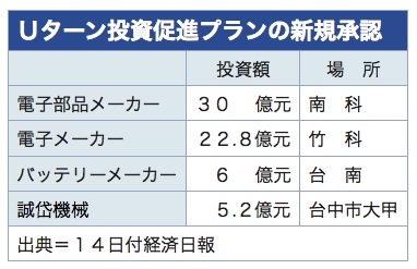 /date/2019/06/14/05inveat_2.jpg