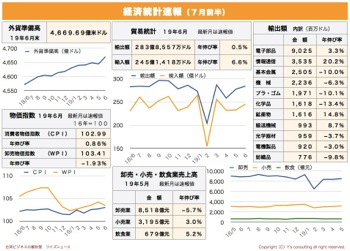 /date/2019/07/09/statistics1_2.jpg