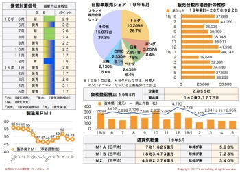 /date/2019/07/09/statistics2_2.jpg