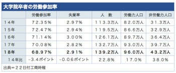 /date/2019/07/22/05labor_2.jpg