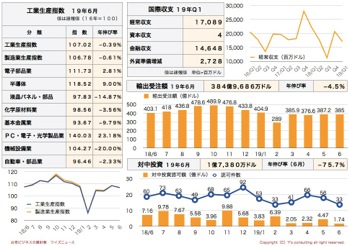 /date/2019/07/24/statistics2_2.jpg