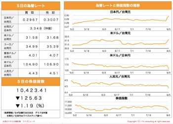 /date/2019/08/05/stock_2.jpg