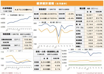 /date/2019/08/08/statistics1_2.jpg