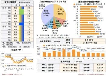 /date/2019/08/08/statistics2_2.jpg