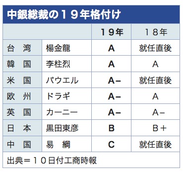 /date/2019/08/12/02bank_2.jpg