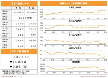 /date/2019/08/15/stock_2.jpg