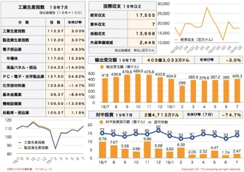 /date/2019/08/26/statistics2_2.jpg