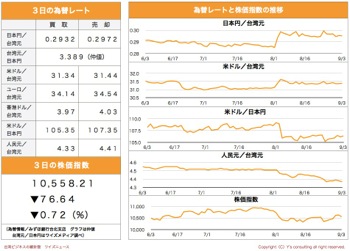 /date/2019/09/03/stock_2.jpg
