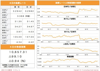 /date/2019/09/04/stock_2.jpg