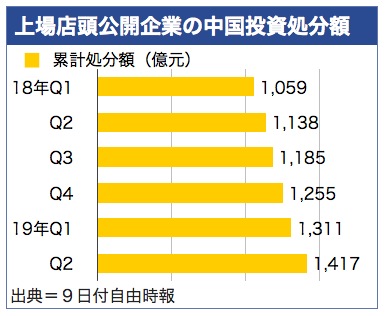 /date/2019/09/09/03top3_2.jpg