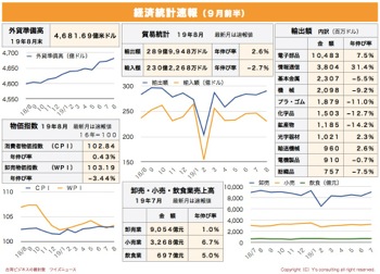 /date/2019/09/10/statistics1_2.jpg