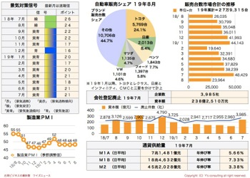 /date/2019/09/10/statistics2_2.jpg