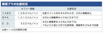 /date/2019/09/16/03pla_2.jpg