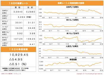/date/2019/09/18/stock_2.jpg