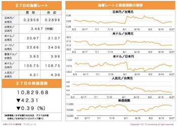 /date/2019/09/27/stock_2.jpg