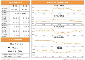/date/2019/10/02/5stock_2.jpg
