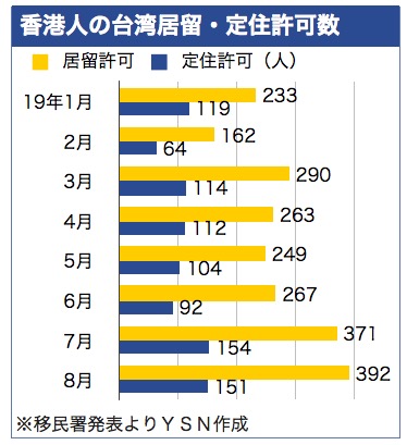 /date/2019/10/03/4HK_2.jpg