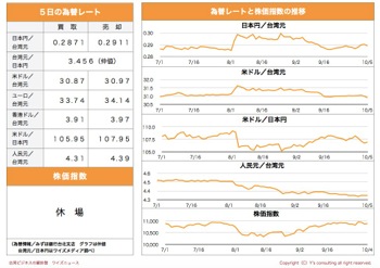 /date/2019/10/05/6stock_2.jpg