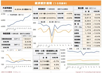 /date/2019/10/08/10stock_2.jpg