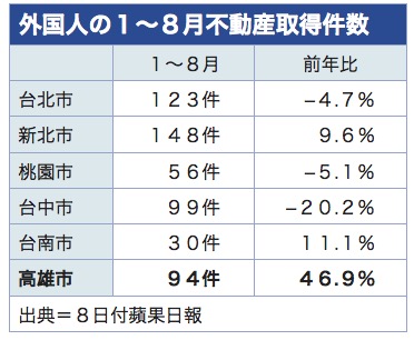 /date/2019/10/08/2realestate_2.jpg