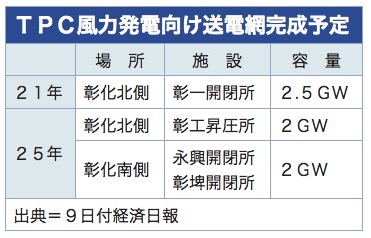 /date/2019/10/09/5tpc_2.jpg