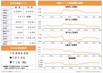/date/2019/10/09/6stock_2.jpg