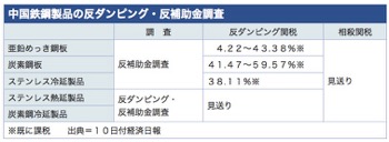 /date/2019/10/14/4steel_2.jpg