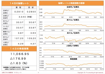 /date/2019/10/14/6stock_2.jpg