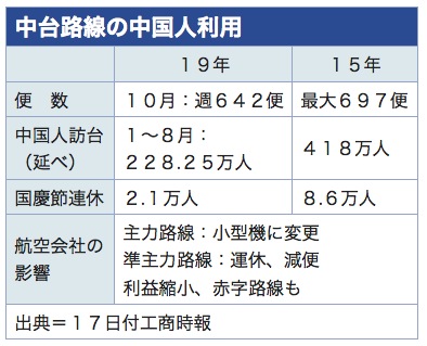 /date/2019/10/17/4travel_2.jpg
