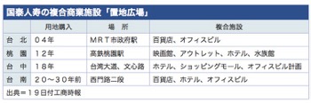 /date/2019/10/21/5cathay_2.jpg